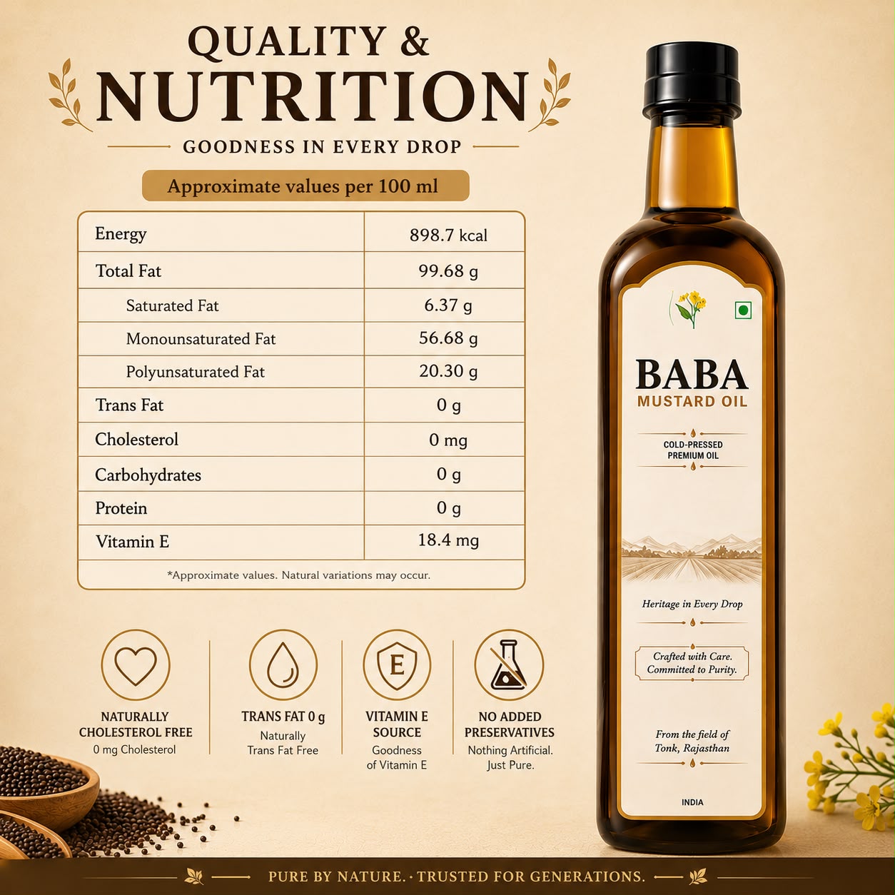 Baba Cold-Pressed Mustard Oil (Value Canister)